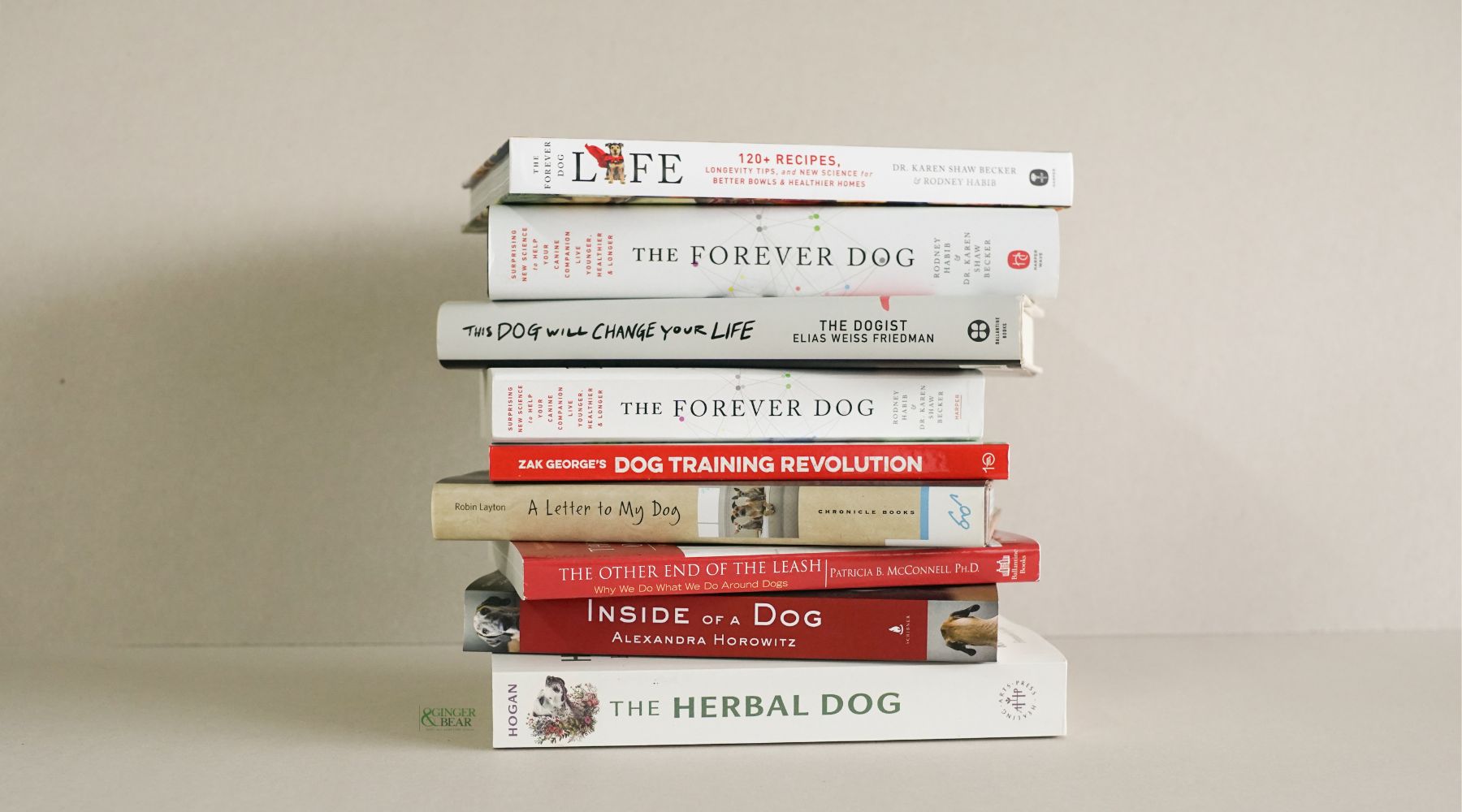 Best Dog Books: Training, Behavior & Health (Singapore)