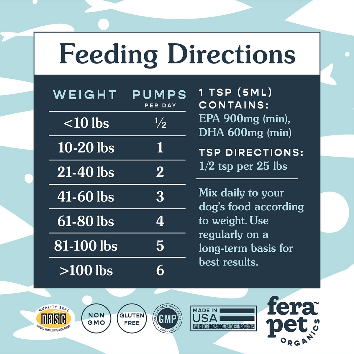Fera Pet Organics Dog and Cat Supplement, Puppy Starter Kit