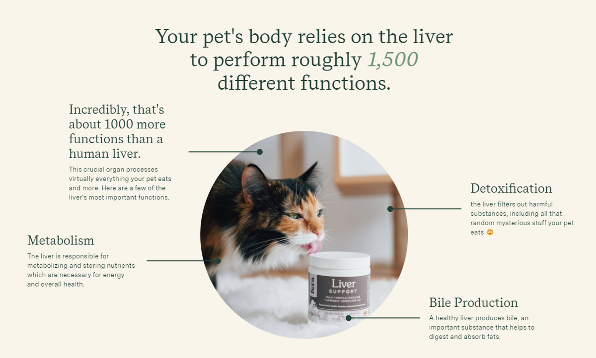 Fera Pet Organics Liver Support | Holistic Detox for Dogs & Cats