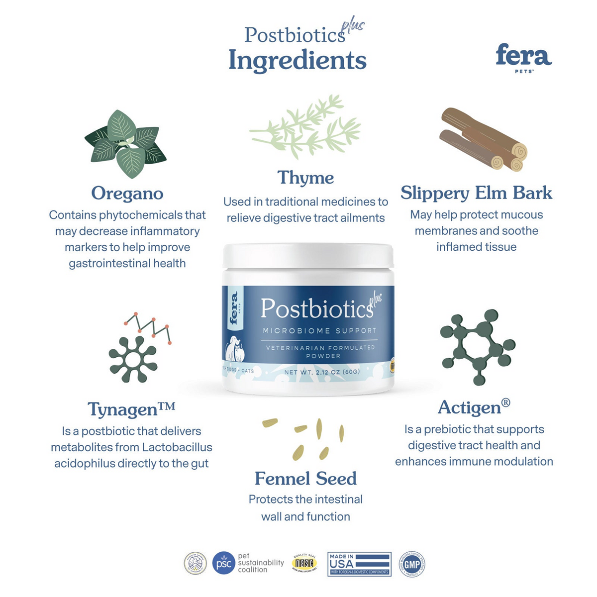 Fera Pet Organics Dog and Cat Supplement, Happy Gut Bundle