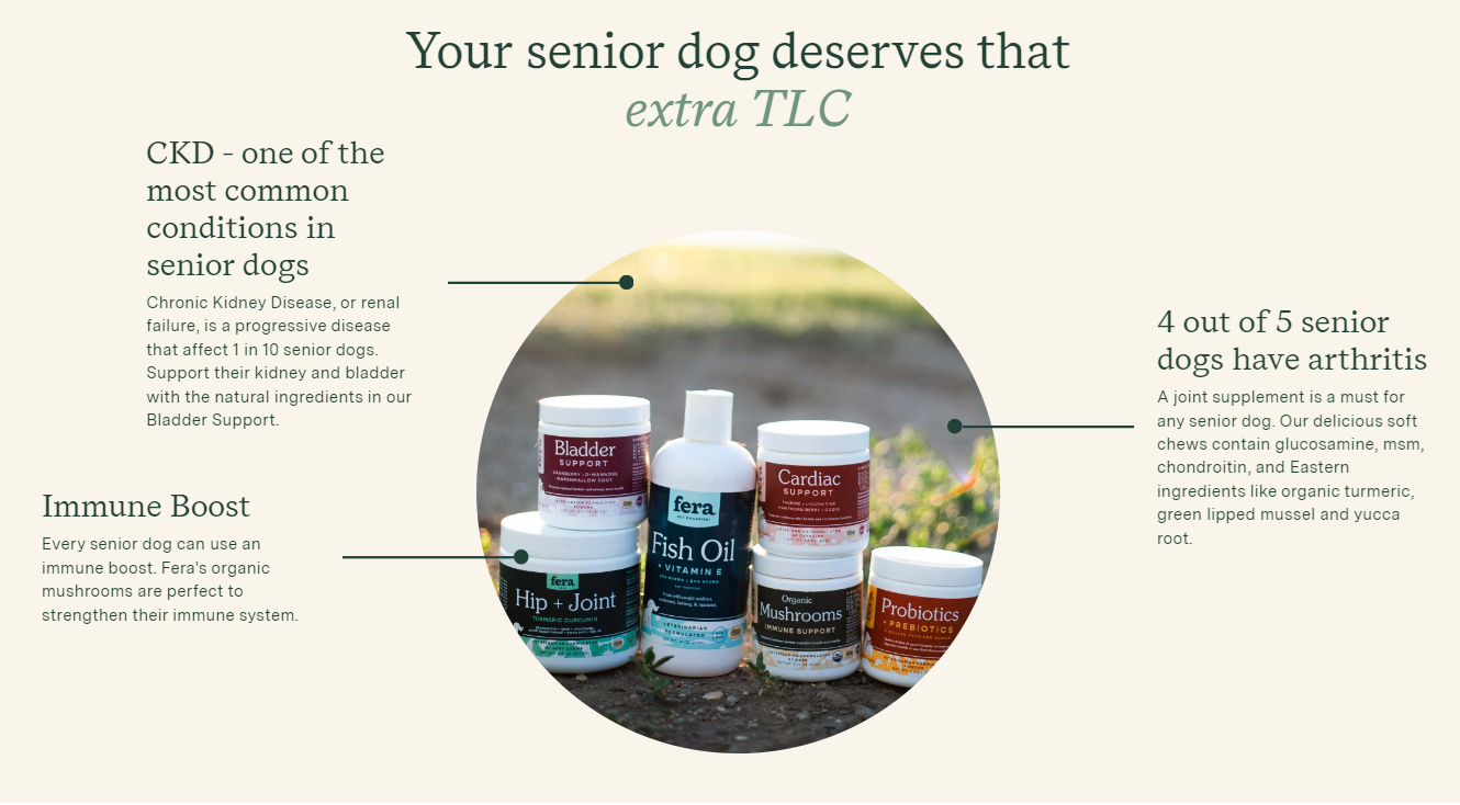 Fera Pet Organics Dog and Cat Supplement, Senior Dog Bundle
