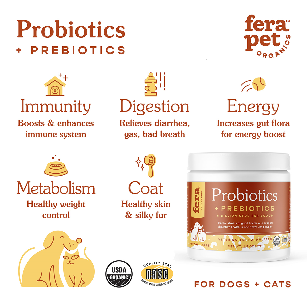 Fera Pet Organics Dog and Cat Supplement, USDA Organic Probiotics with Prebiotics