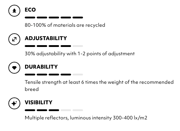 Hurtta Dog Leash: Adjustable Rope Eco, Beetroot