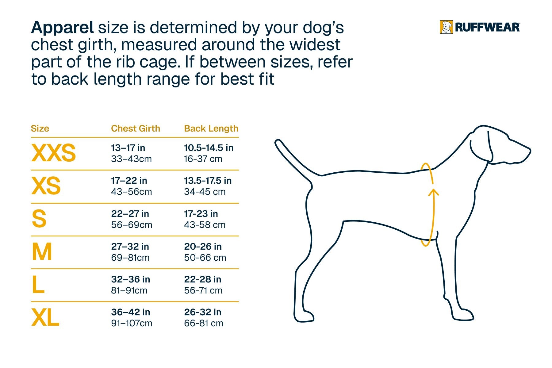 Ruffwear Dog Rain Coat: Sun Shower Jacket