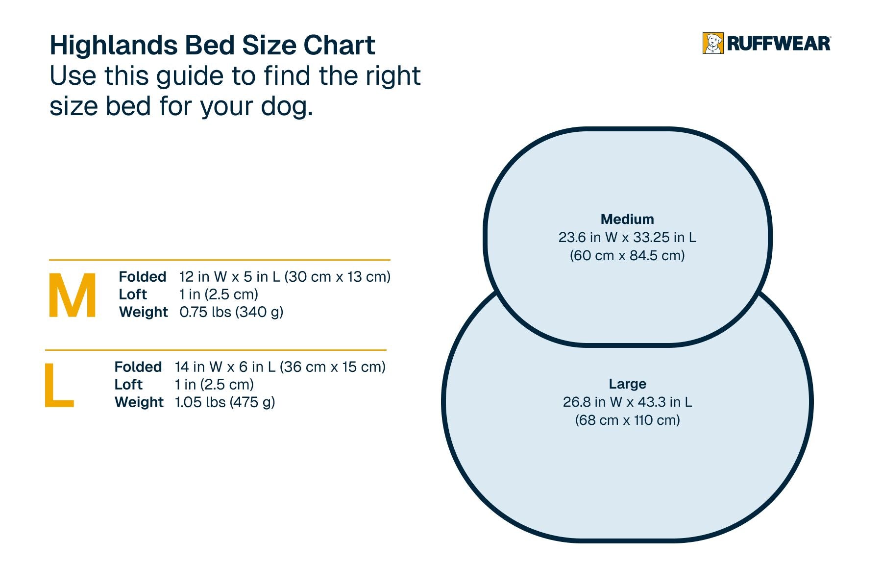 Ruffwear Highlands Dog Pad