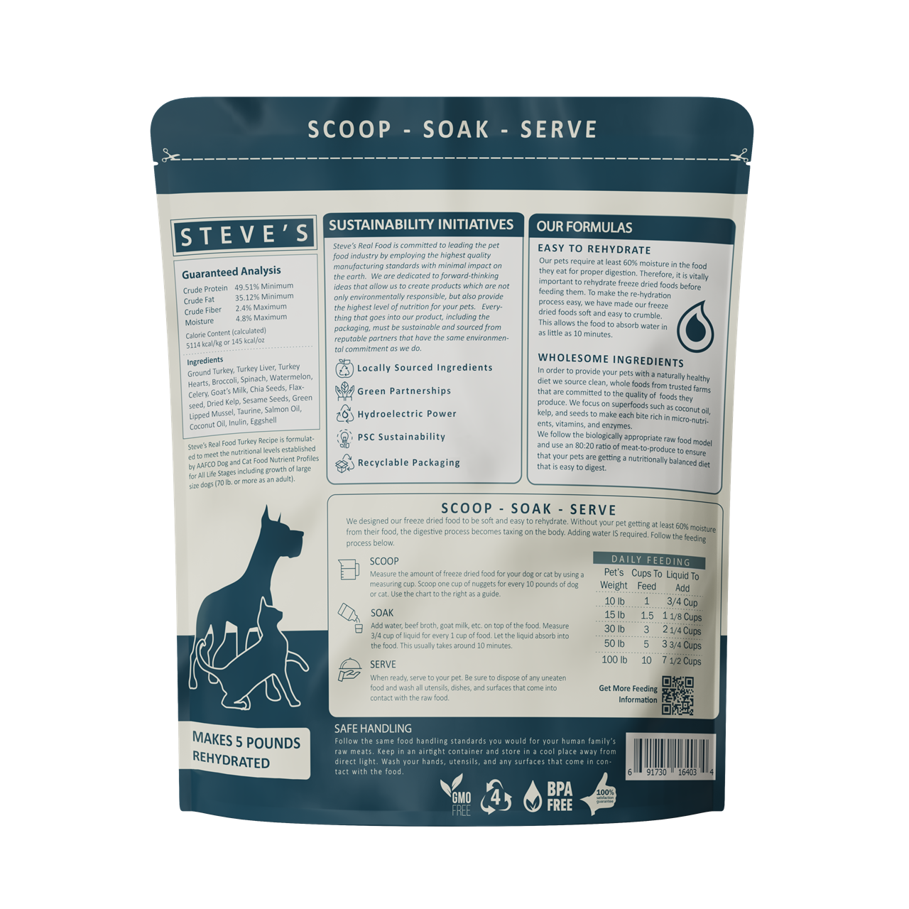 Steve's Real Food Freeze-Dried Raw Dog Food, Turkey Recipe