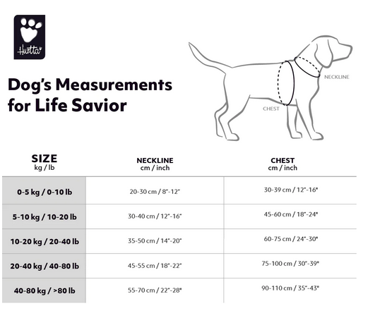 Hurtta Dog Swim Coat: Life Savior Eco