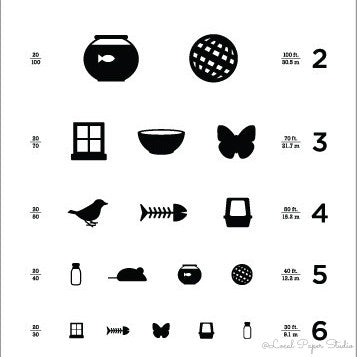 Eye chart for Cats
