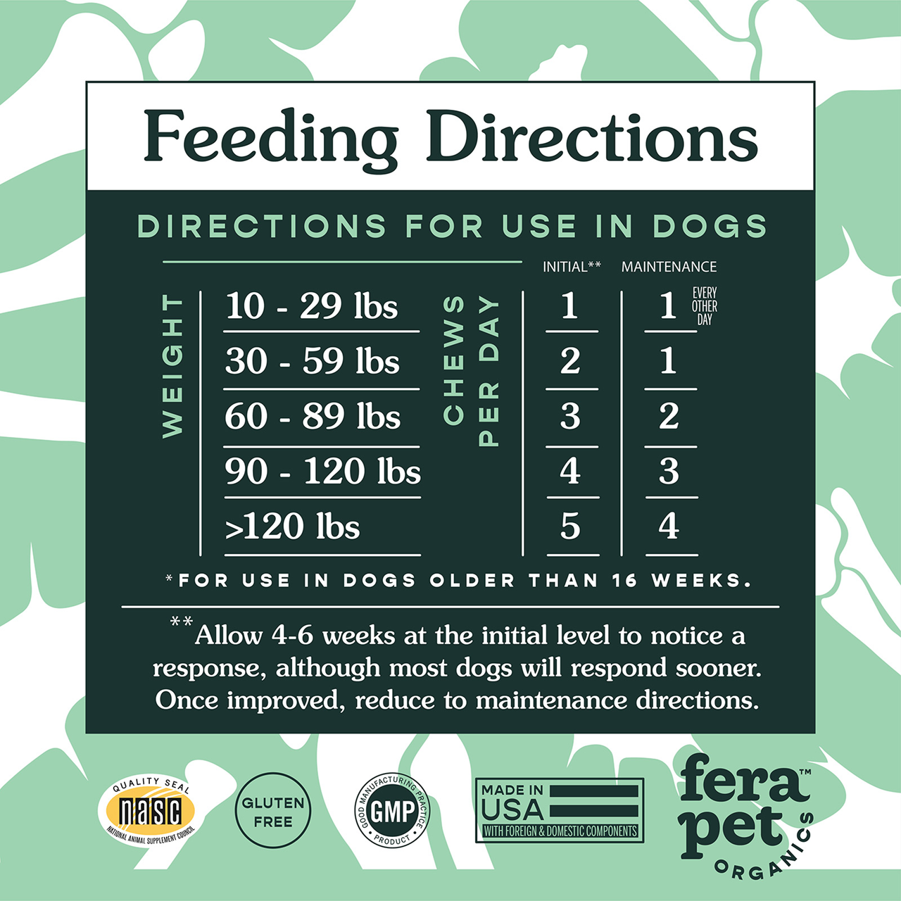 Fera Pet Organics Dog and Cat Supplement, Hip + Joint Support for Dogs