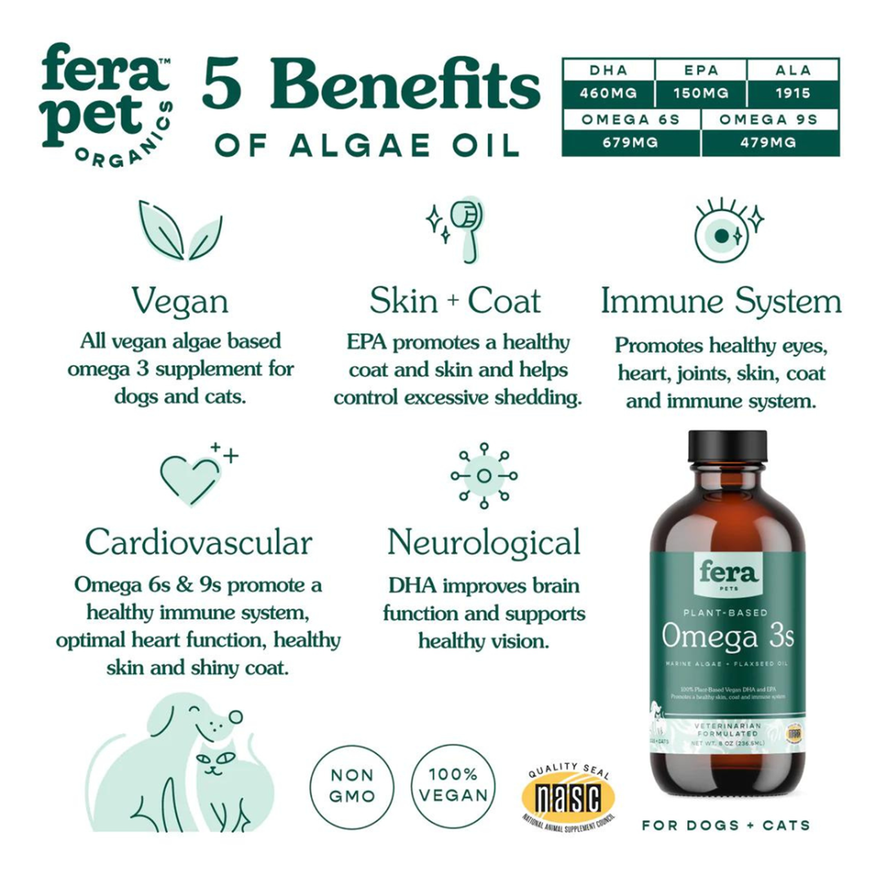Fera Pet Organics Dog and Cat Supplement, Healthy Aging Bundle