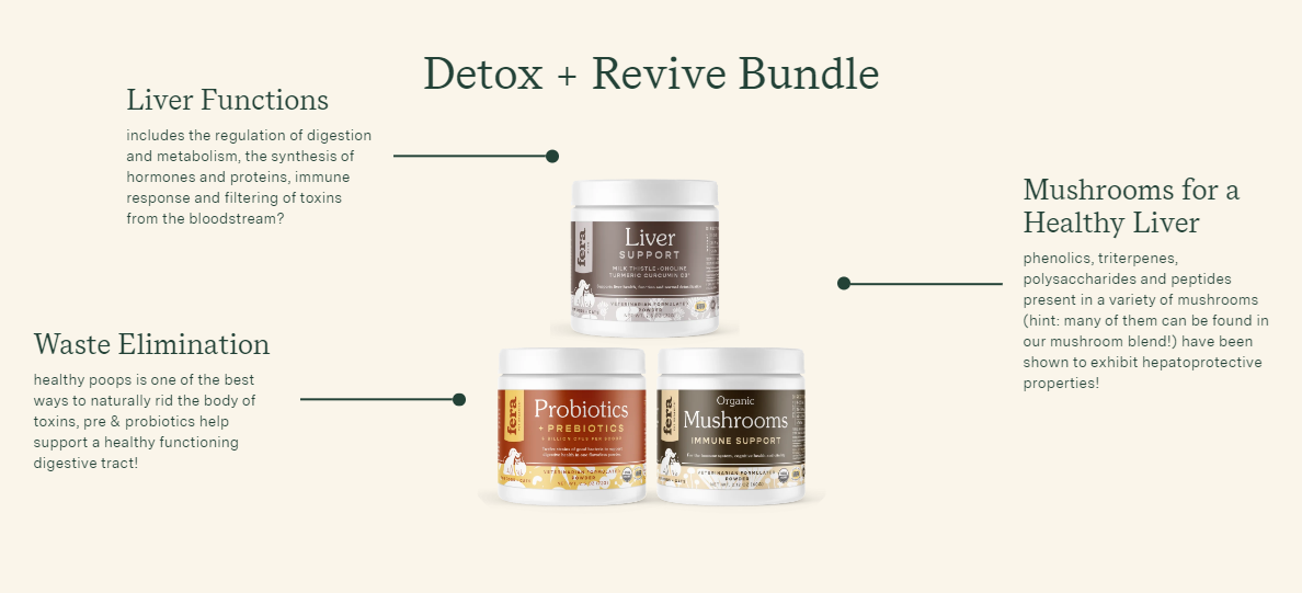 Fera Pet Organics Dog and Cat Supplement, Detox + Revive Bundle