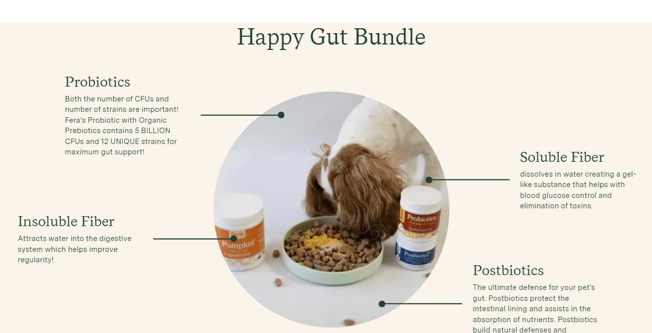 Fera Pet Organics Dog and Cat Supplement, Happy Gut Bundle