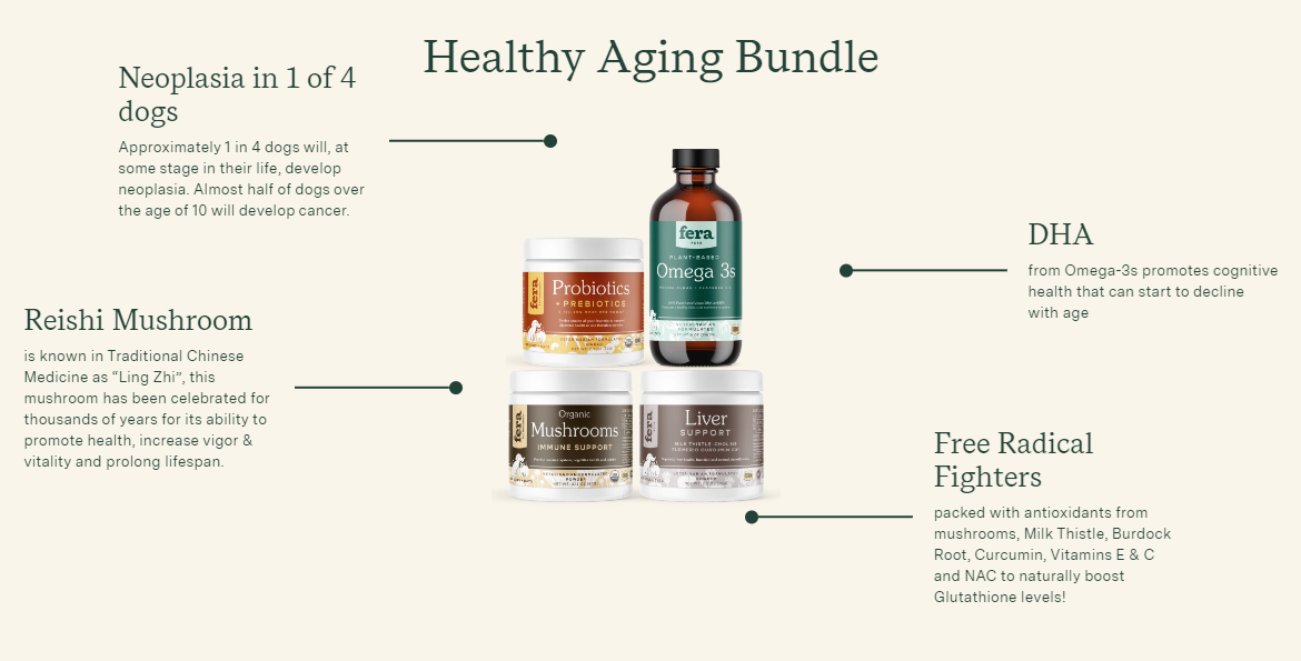 Fera Pet Organics Dog and Cat Supplement, Healthy Aging Bundle