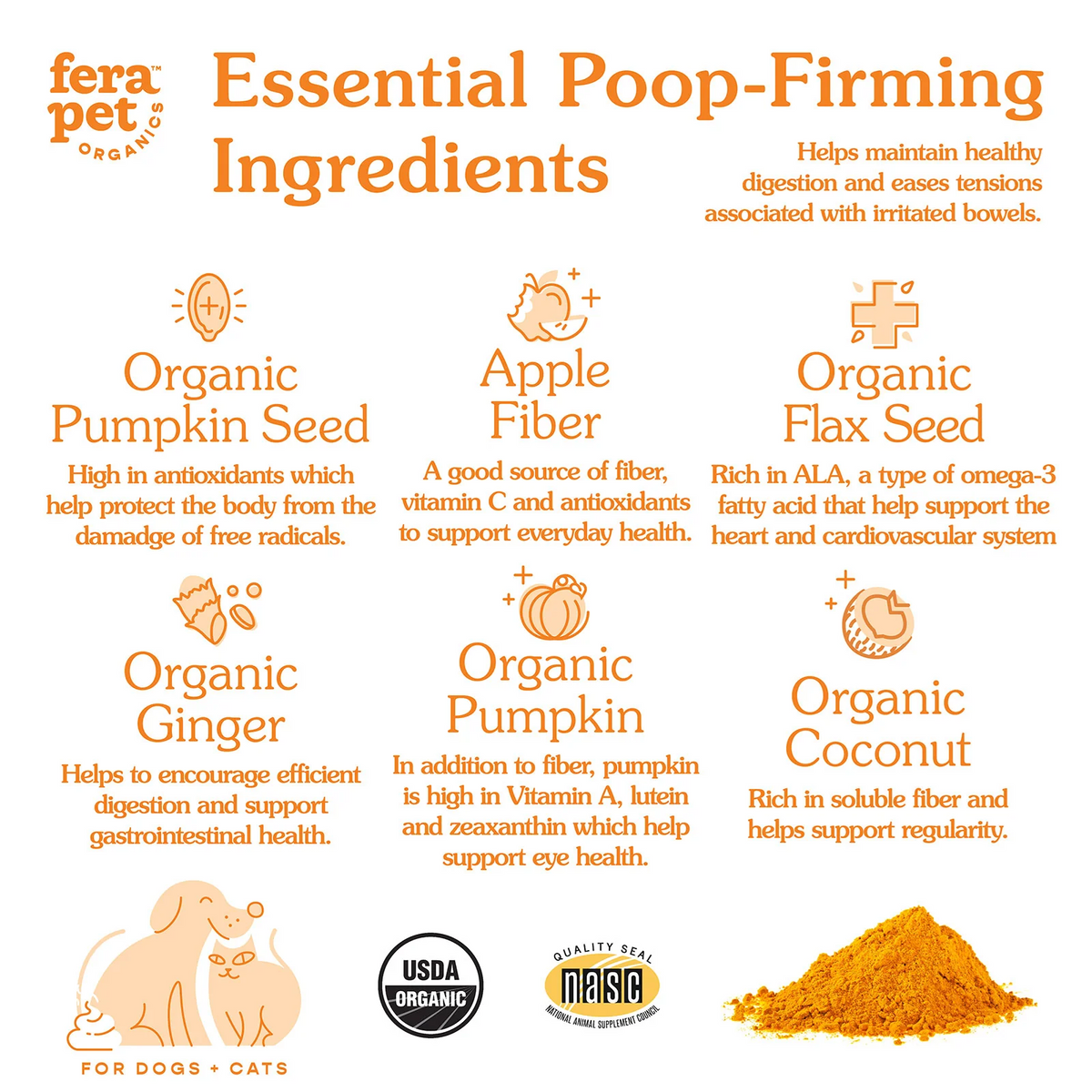 Fera Pet Organics Dog and Cat Supplement, Happy Gut Bundle