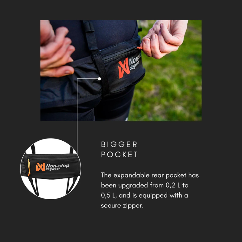 Non-Stop Dog Wear: Canix Belt 2.0