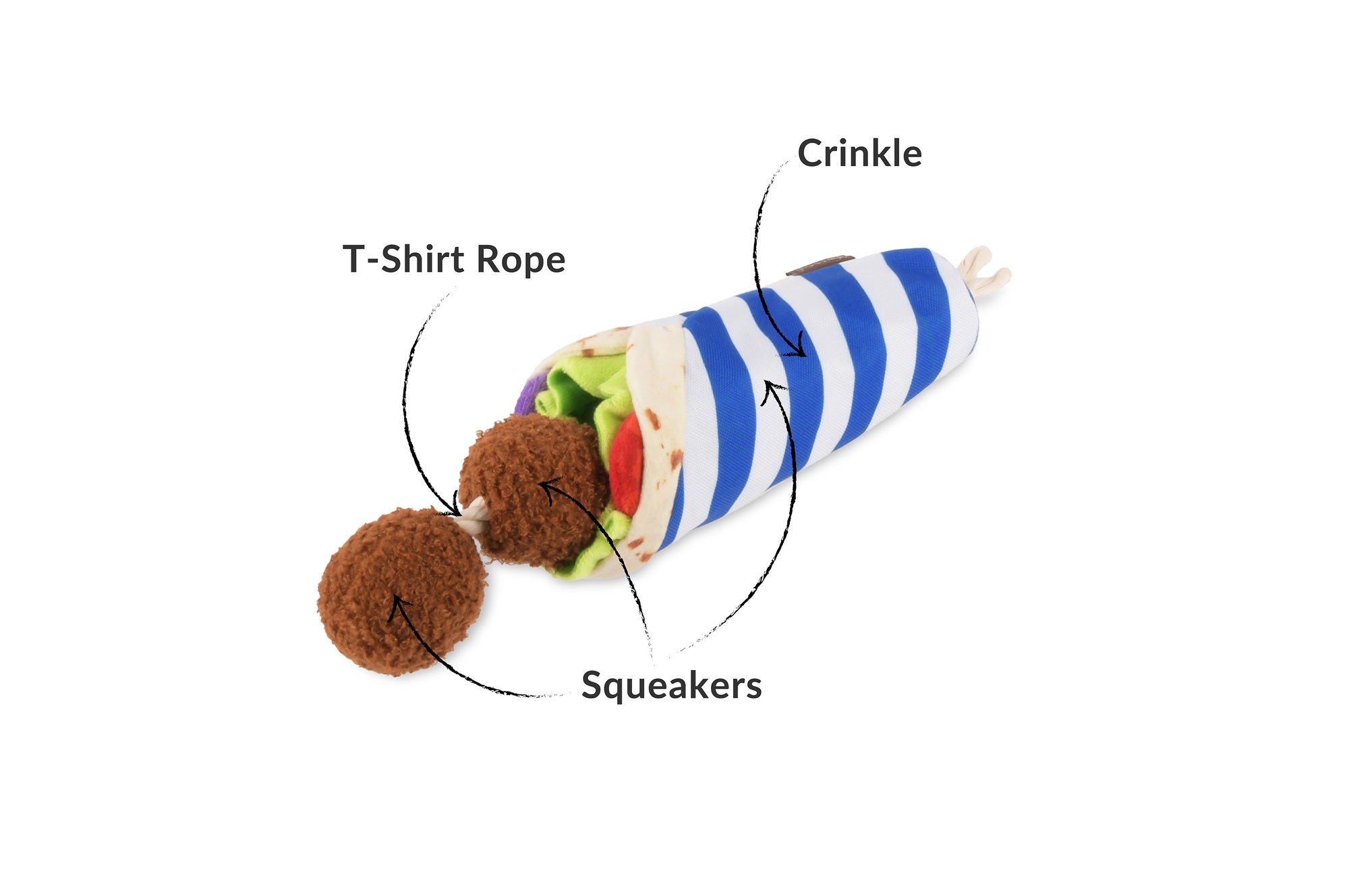 P.L.A.Y. The International Classic Squeaky Plush Dog Toy, Fur-lafel Wrap