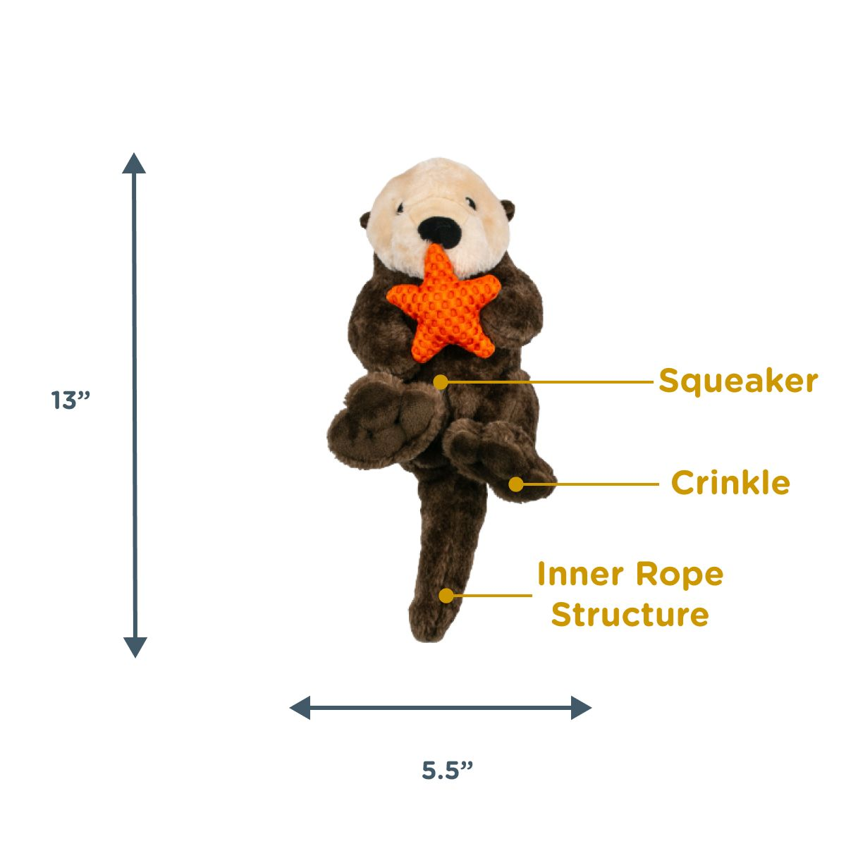 Squeaky Plush Dog Toy: Otter Rope Body