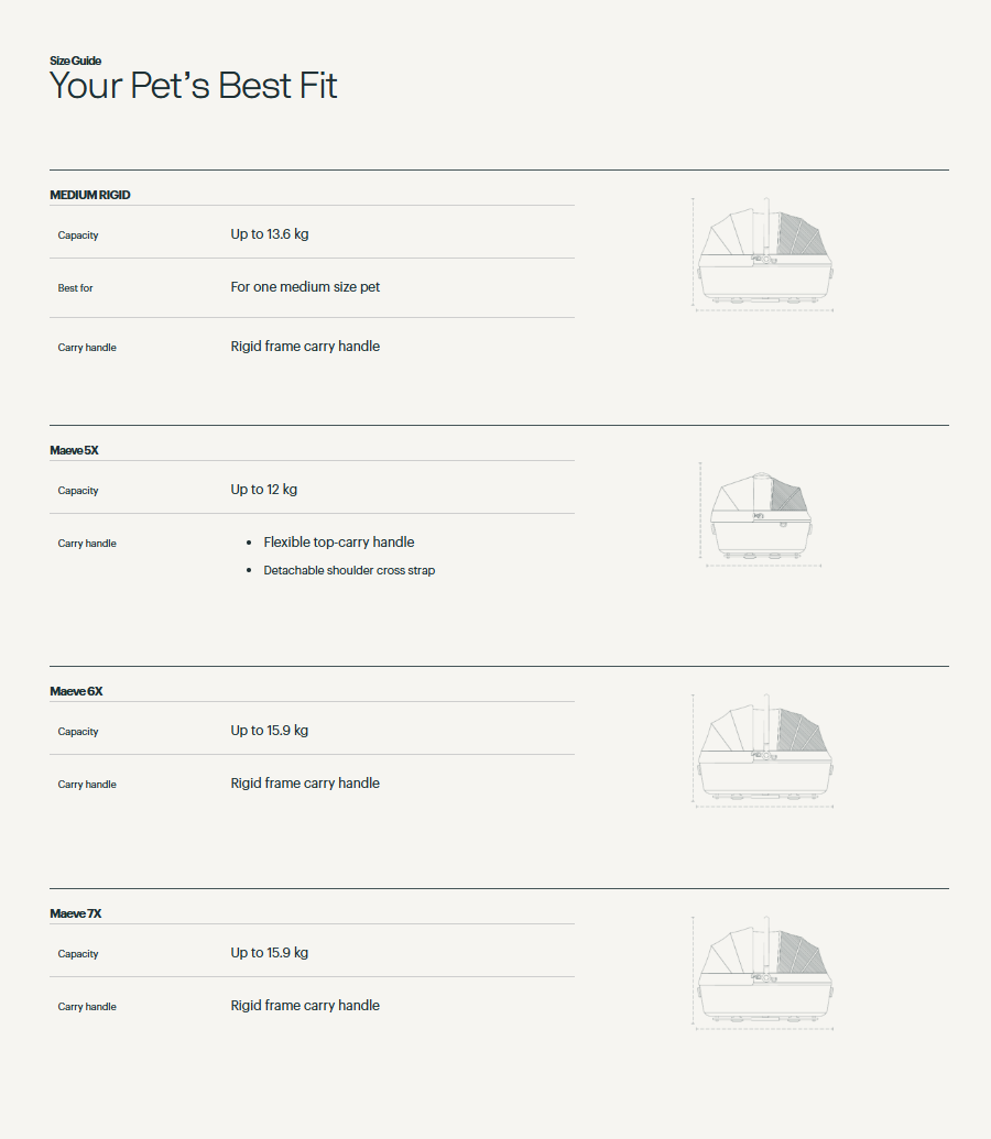 Tavo Pets Carrier and Safety Car Seat with Base, Maeve in Onyx