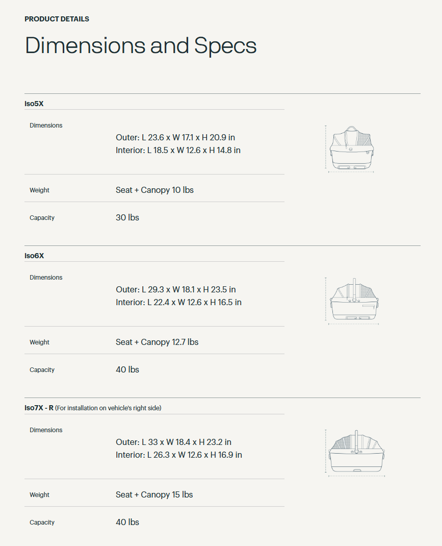 Tavo Pets Carrier and Safety Car Seat with ISO, Maeve in Onyx