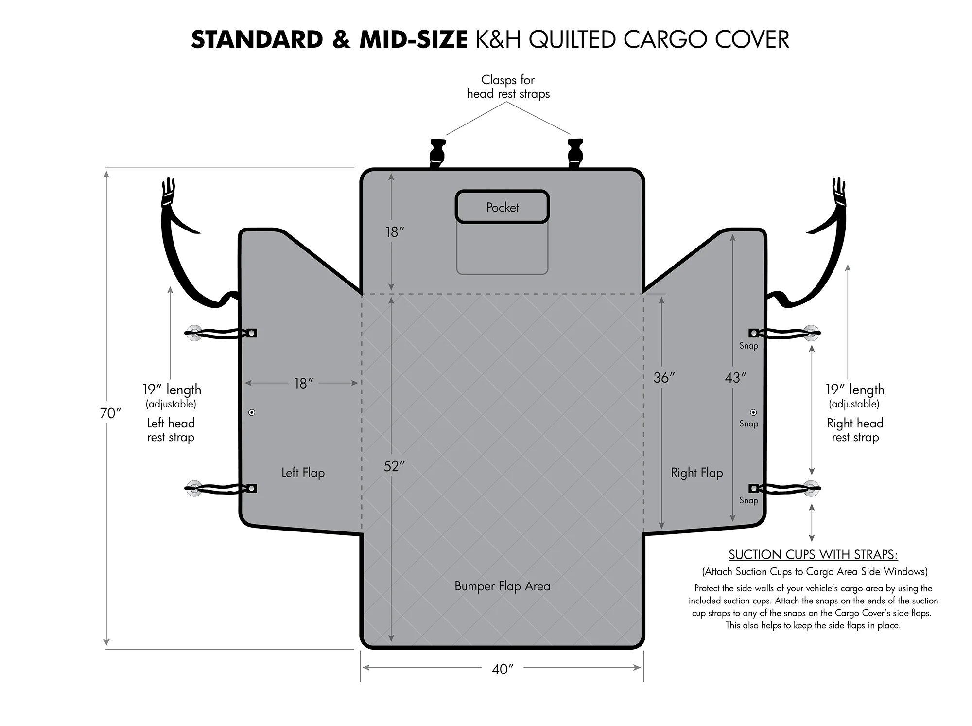 Pet Quilted Cargo Cover