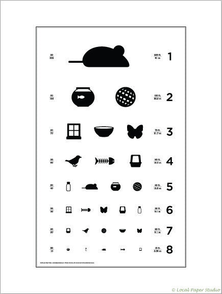 Eye chart for Cats