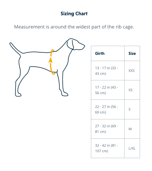 Ruffwear Dog Raincoat: Sun Shower